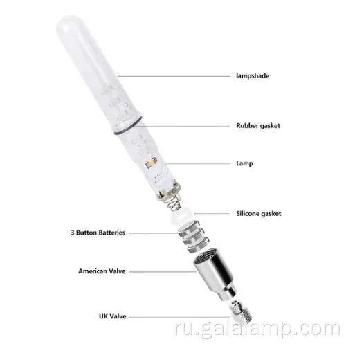 Велосипедный клапан для обеспечения безопасности для обеспечения безопасности